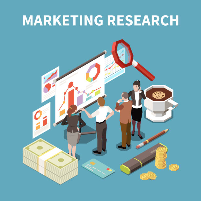 marketing research