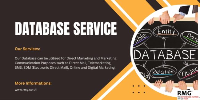 MARKETING (22)